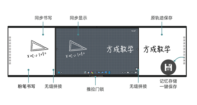 第五代板書(shū)教學(xué)記憶一體機(jī)-白板款